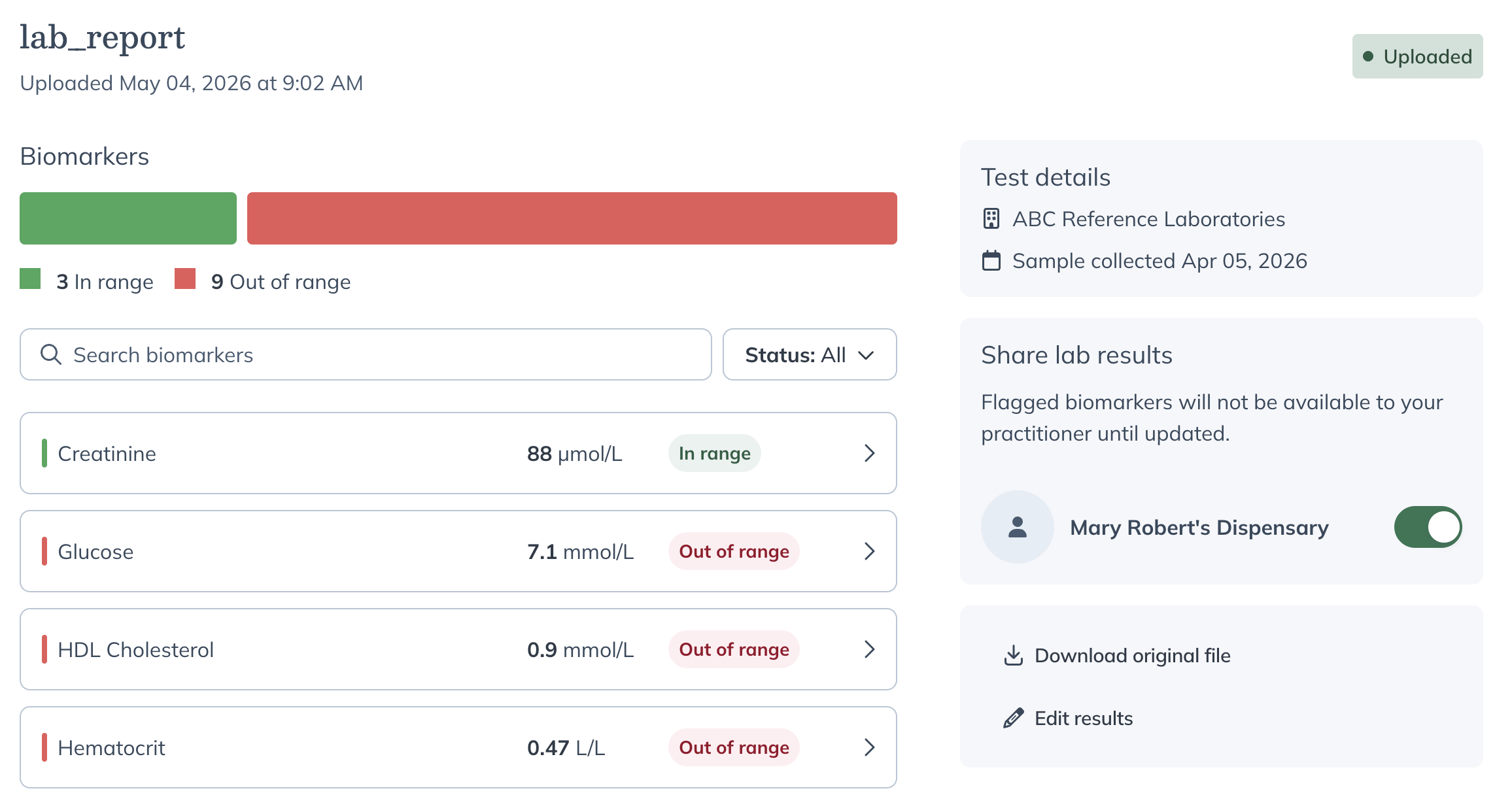 A completed uploaded lab summary showing biomarker results and range indicators.